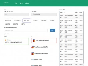 Скриншот главной страницы сайта bestchange.in